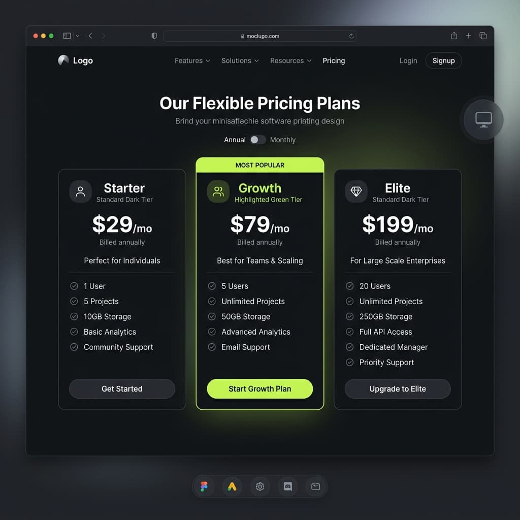 Hawk Guru plan tiers dashboard comparison for business owners